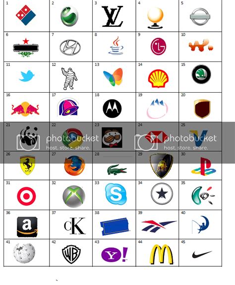 Take this top secret quiz and find out! Guess the 45 logos Quiz - By Cazzie92 in 2020 | Logo quiz ...