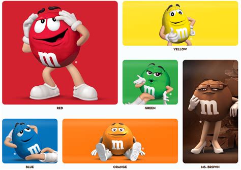 How 6 Colorful Characters Propelled Mandms To Become Americas Favorite