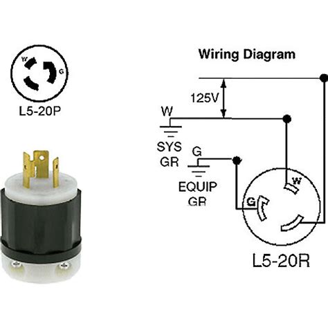 amp hubbell twist lock plug wiring diagram