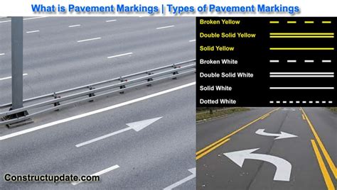 What Is Pavement Markings Pavement Marking Types Colors And Meaning