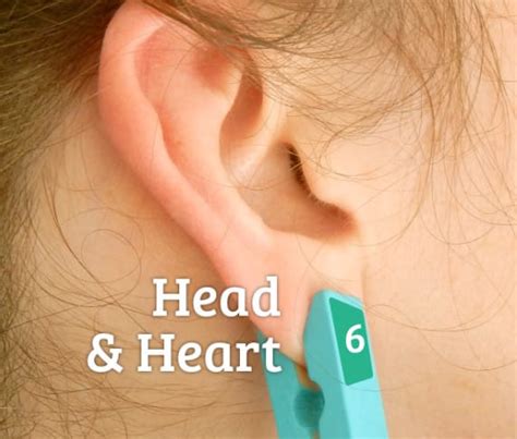An Easy Pain Relief Method You Can Use By Pinching Your Ears