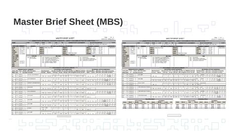 Master Brief Sheet Mbs By Jonathan Cole On Prezi