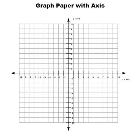 Printable Graph Paper With Axis The Graph Paper