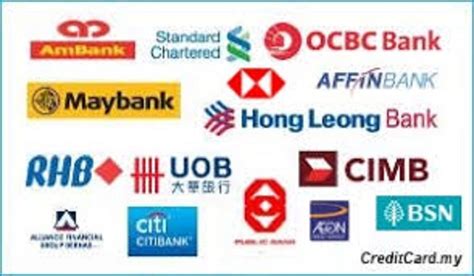 Banks Malaysia 股票消息