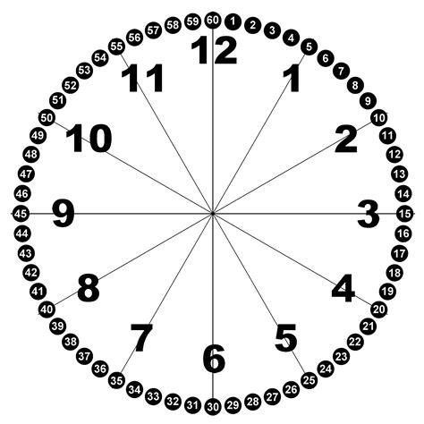 Clock With Minutes Clipart Clip Art Library