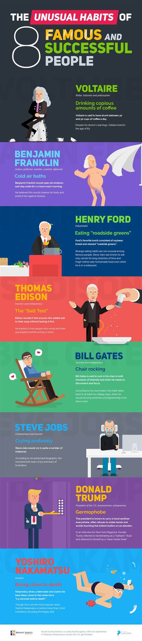 The Unusual Habits of Famous People - Infographic