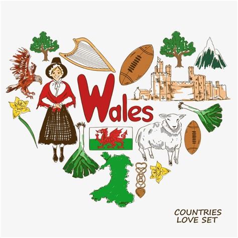The Word Wales Surrounded By Various Symbols In The Shape Of A Heart On