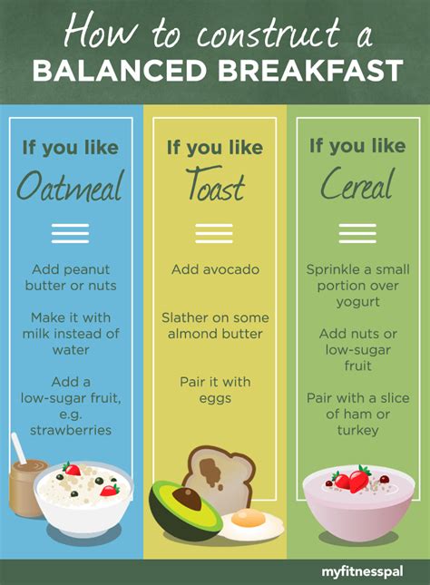 Healthy Breakfast Foods For Weight Loss