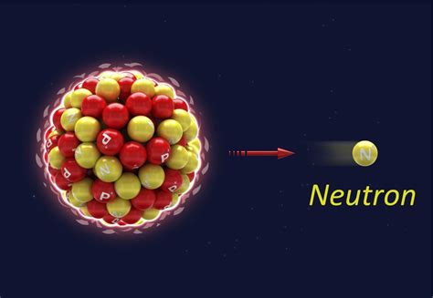 Neutron Neutron Atau Netron Adalah Partikel Subatomik Lingkarandunia