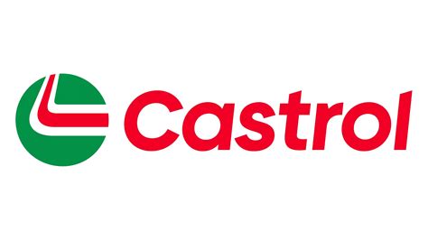 Castrol Logo And Symbol Meaning History Png