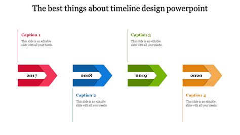 Creative And Editable Timeline Powerpoint Presentations