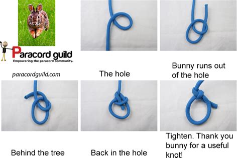 A Bowline Knot All Goods Are Specials
