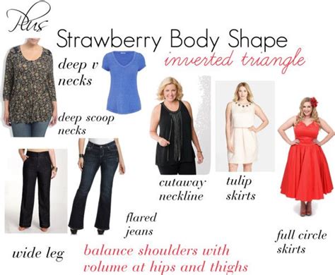 Strawberry In The Styles Strawberry Body Shape Body Shapes Inverted