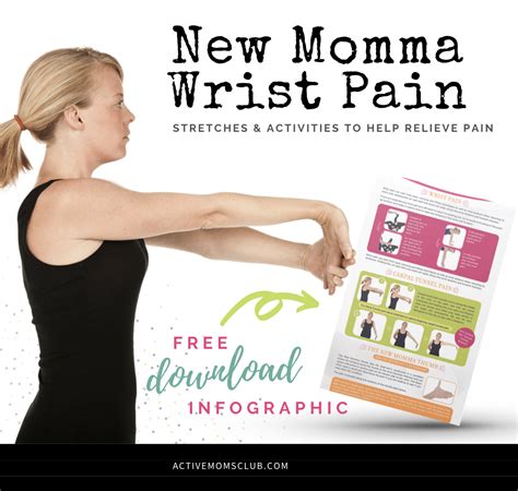 New Momma Wrist Pain Active Moms Club