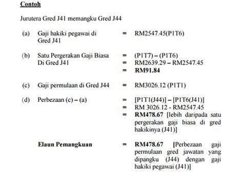 Seseorang yang menjalankan tugas rasmi di luar ibu pejabatnya (25km jalanraya) bagi tempoh 24 jam atau lebih. SKPanji: Pemangkuan Tugas dan Penanggungan Kerja Penjawat Awam