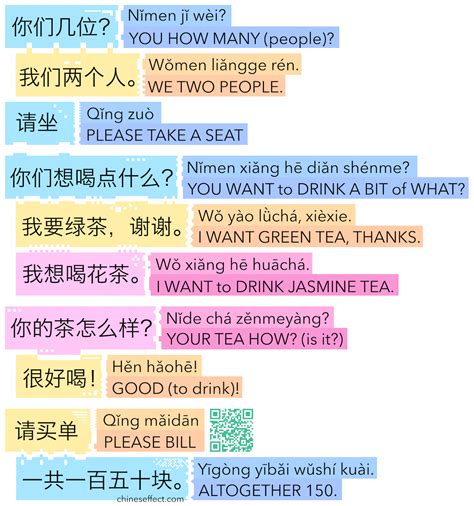 Chineseffect Chinese Language Words Chinese Phrases Chinese