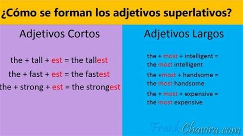 Adjetivos Superlativos Adjetivos Expresiones En Ingles Expresiones