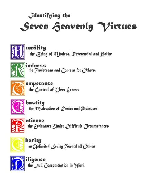 An Image Of The Seven Seventy Vitues In Different Colors And Font On