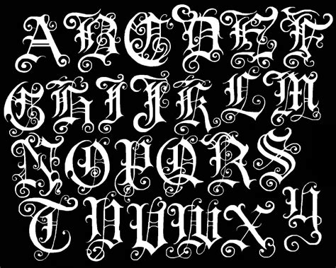 Gothic Letters Graffiti Old English Fonts Letter Alphabet Goticas