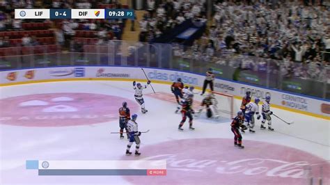 Zabudowań na wyspie jest niewiele, a stałych mieszkań zaledwie 800. Leksands IF - Djurgården Hockey - Leksands IF