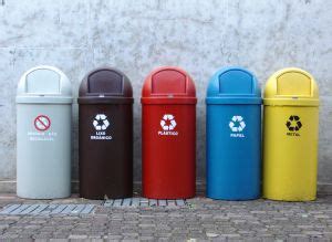 Each colour of the bins represent different uses. Environment for Kids: Recycling