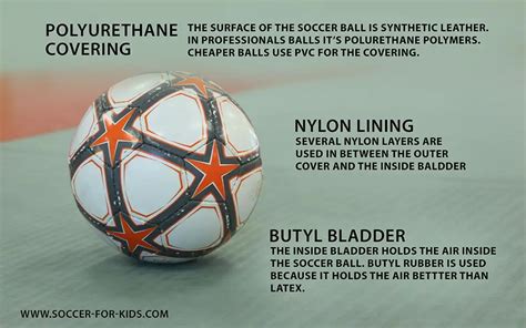 What Is A Soccer Ball Made Of What Soccer Ball Material Is Best To Use