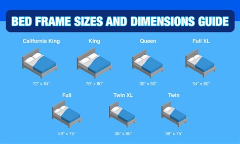 Bed Frame Sizes And Dimensions Guide Standard And Custom Sizes