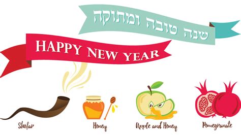 Cool activity for the kids around the holiday table! Happy Rosh Hashanah 2021 Greeting Cards and Images | Daily Punch