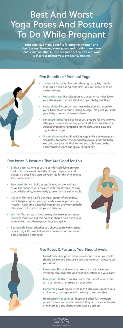 Best And Worst Yoga Poses And Postures To Do While Pregnant