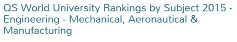 Qs World University Rankings By Subject 2015 Engineering Mechanical