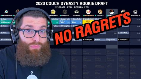 My offseason view on dynasty rankings is significantly different than it is during the season. Fantasy Football Dynasty Rookie Draft 2020