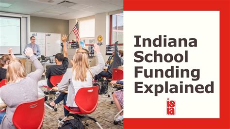 Indiana School Funding Explained Youtube