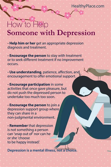 How To Help People With Depression Examples And Forms
