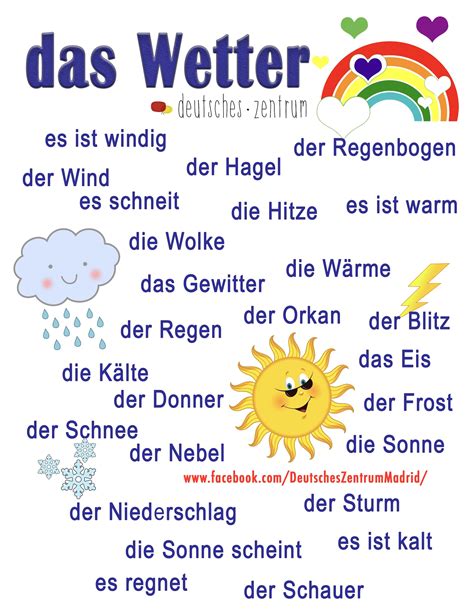 Das Wetter Deutsch Wortschatz Grammatik Alemán German Daf Vocabulario