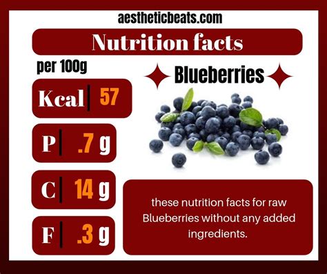 Nutrition Facts About Blueberries Effective Health