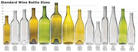Types Of Wine Bottles Shapes Colors And Styles