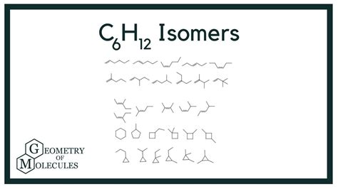 C H Isomers All Possible Isomers With Lewis Structure YouTube
