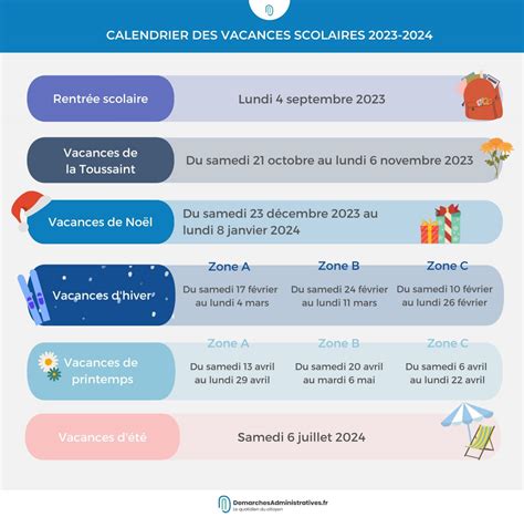 Vacances Scolaires 2024 Et 2024 Zone C Kimmi Merline