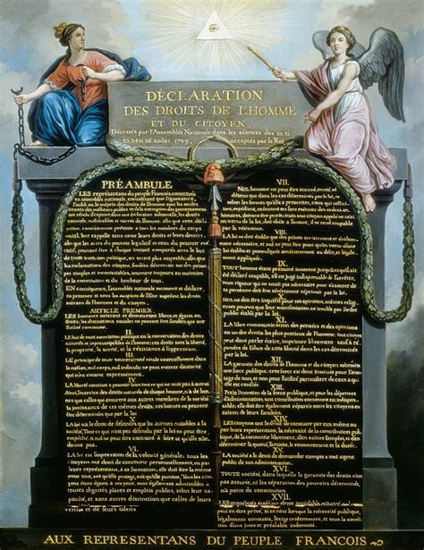 Voici La Déclaration Des Droits De Lhomme Et Du Citoyen De 1789 Ce