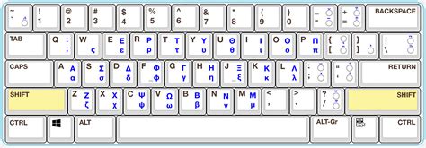 Kako Napisati ñ Na Engleskoj Tastaturi Windows 11 ️ Trucoteca ️