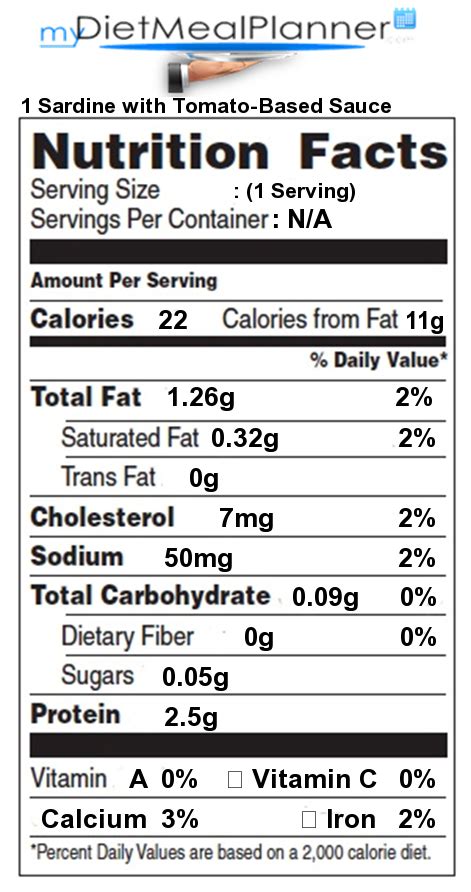 Nutrition Facts Label Fish And Seafood 5