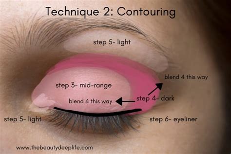 So, do not hesitate and experiment different colours, according the overall. How To Apply Eyeshadow Like A Pro - The Beauty Deep Life