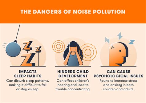 Effects Of Noise Pollution On Environment