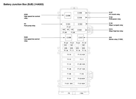 Diagram 2000 Ford Taurus Fuse Panel Diagram Mydiagramonline