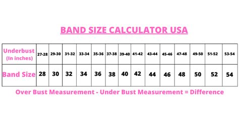 Bust Size Measurement Chart