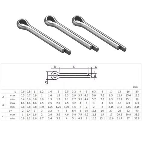 M1 M2 M3 M4 A2 Stainless Steel Split Pins Clevis Cotter Pin Fasteners