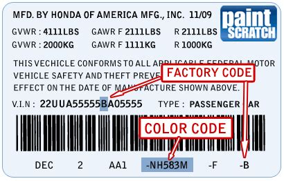 Honda financial services privacy policy. Paint codes