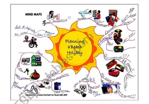 Kids My Perfect Holiday Mind Map Best Mind Map Mind Map Maps For Kids
