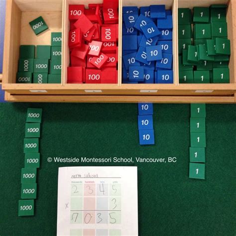 In This Instance It S All About The Product Montessori Math Material Multiplication Using The