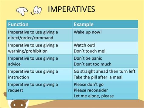 Imperative Sentences Definition And Examples Eslbuzz